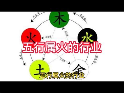 火 行業 五行|五行屬火的行業有哪些？